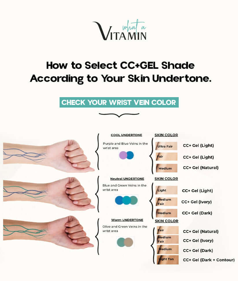 CC + GEL - Image 8