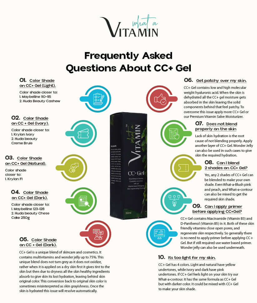 CC + GEL - Image 9